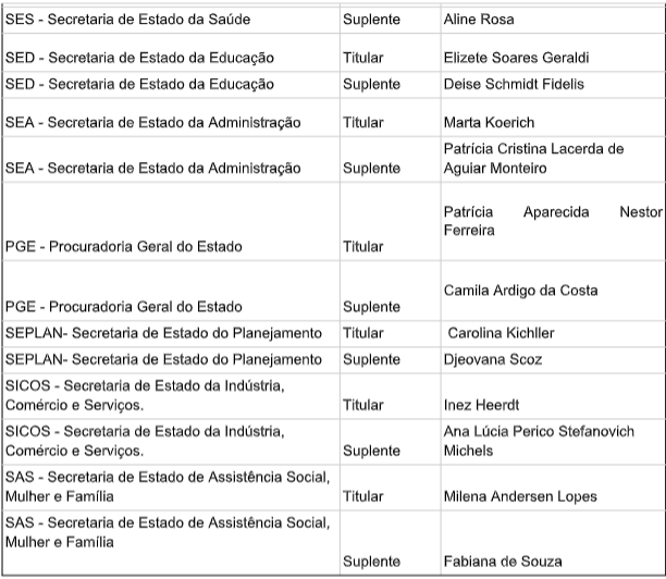 22222222222222222222