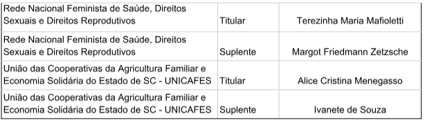 Composição cedim 4