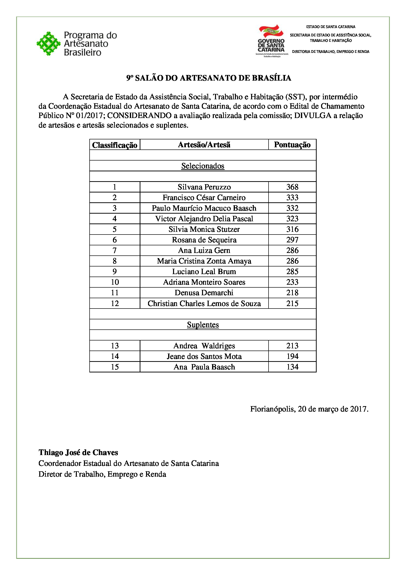 Lista Selecionados e Suplentes