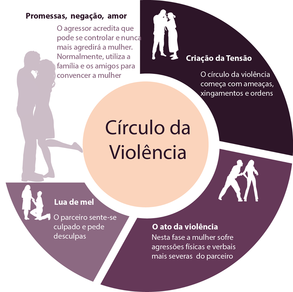 VIOLENCIA MULHER 13925060 786852388084744 4539594325708544853 n